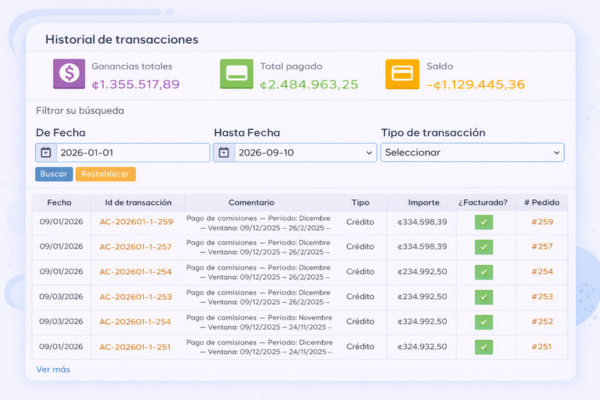 Vista modernizada del historial de transacciones de un E-Benefiko con indicadores financieros, filtros de búsqueda y tabla de movimientos.